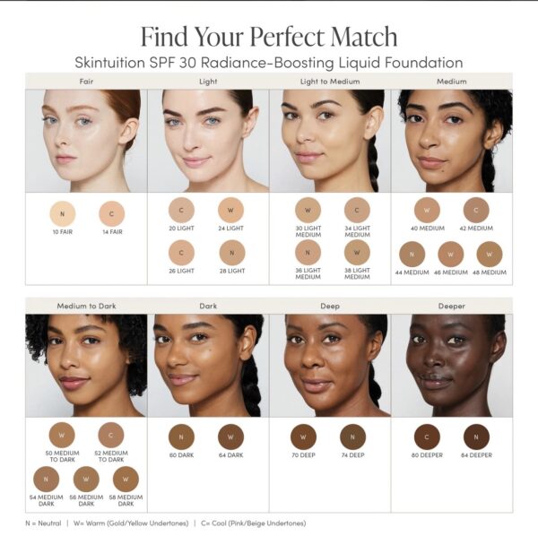 Grand Opening Makeup Experience with Jane Iredale - 30 Minute Consultation - Image 6